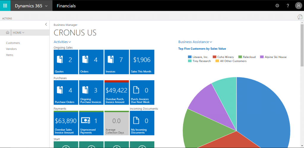 Dynamics crm consultant Chicago